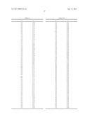 GEAR AND METHOD FOR FORMING TOOTH PROFILE THEREOF diagram and image