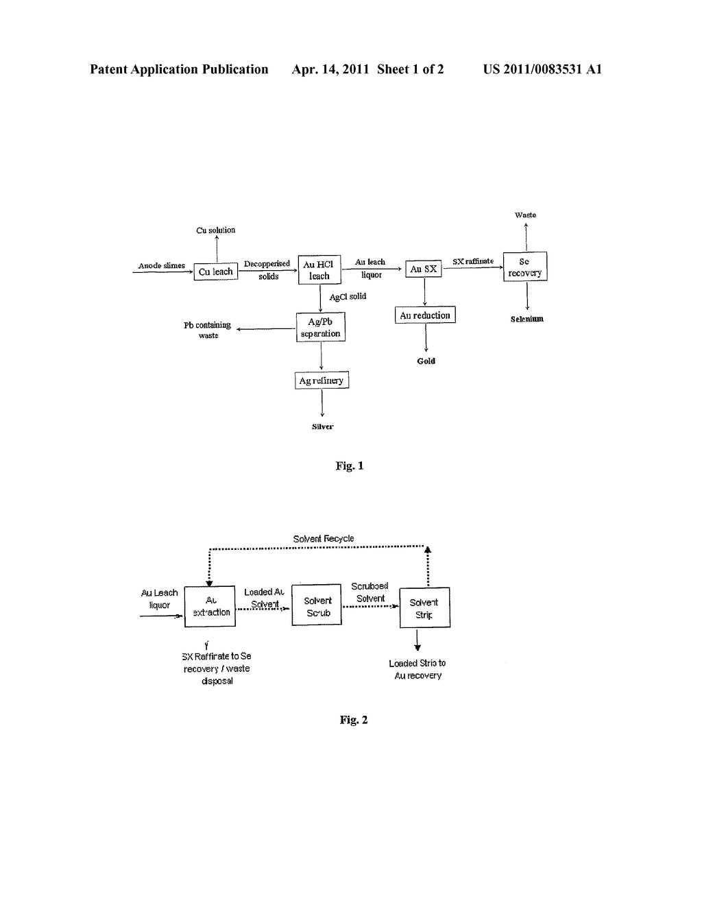 SELECTIVE GOLD EXTRACTION FROM COPPER ANODE SLIME WITH AN ALCOHOL - diagram, schematic, and image 02