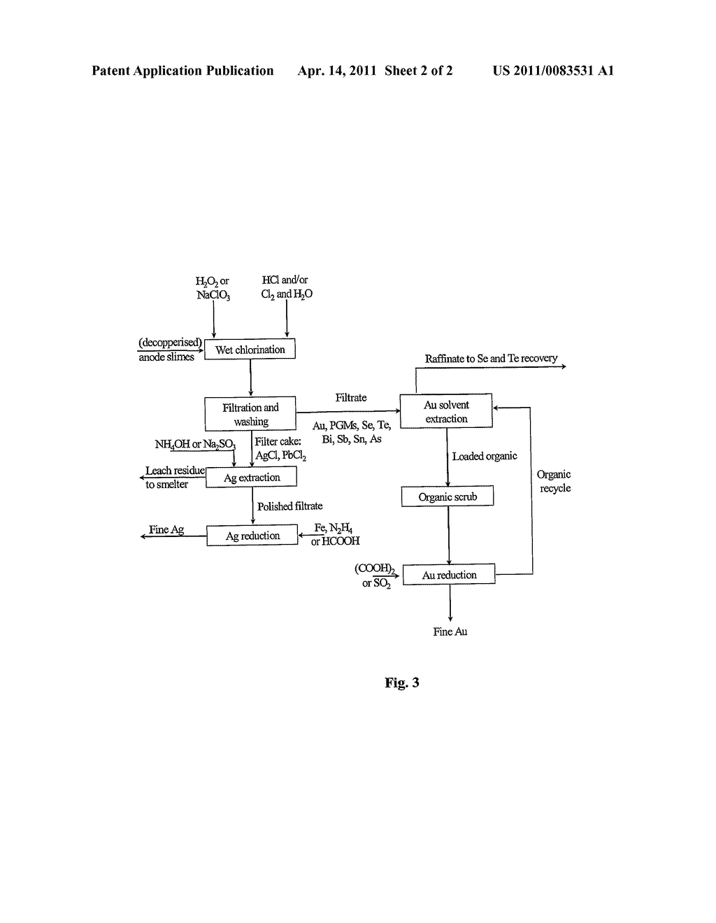 SELECTIVE GOLD EXTRACTION FROM COPPER ANODE SLIME WITH AN ALCOHOL - diagram, schematic, and image 03