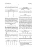 SELECTIVE GOLD EXTRACTION FROM COPPER ANODE SLIME WITH AN ALCOHOL diagram and image