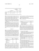 AQUEOUS FORMULATIONS diagram and image