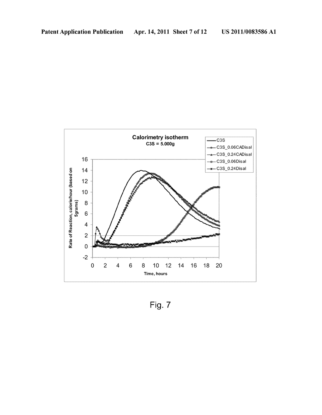 CONTROLLED RELEASE OF CHEMICAL ADMIXTURES - diagram, schematic, and image 08