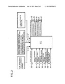 METHOD AND APPARATUS OF CONTROLLING OXYGEN SUPPLY IN OXYFUEL COMBUSTION BOILER diagram and image