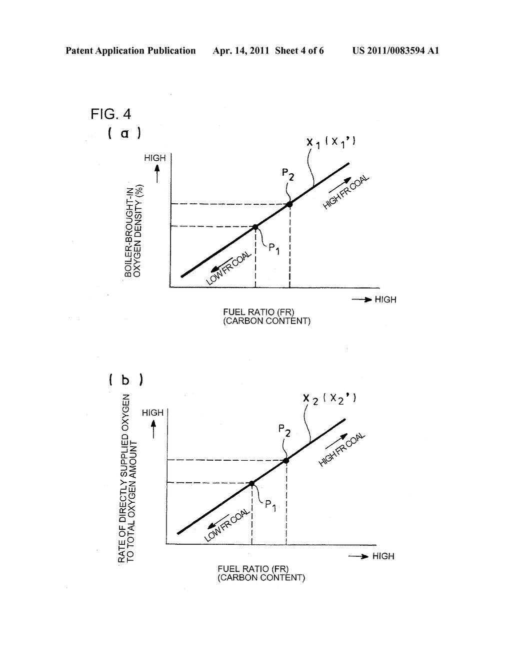 METHOD AND APPARATUS OF CONTROLLING OXYGEN SUPPLY IN OXYFUEL COMBUSTION BOILER - diagram, schematic, and image 05