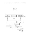 SOLAR CELL AND METHOD OF FABRICATING THE SAME diagram and image