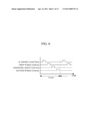 SOLAR CELL AND METHOD OF FABRICATING THE SAME diagram and image