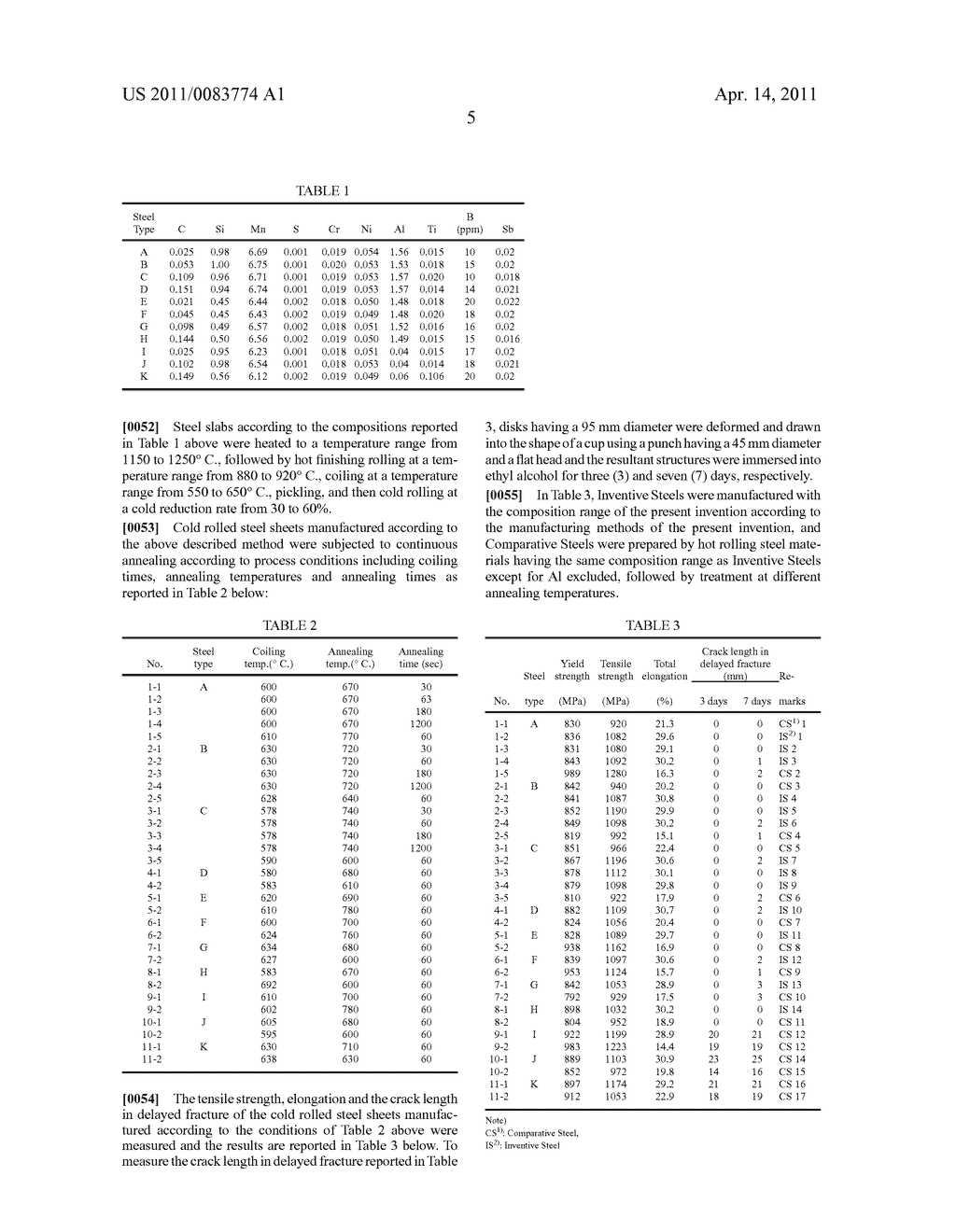 High Strength Steel Sheet and Hot Dip Galvanized Steel Sheet Having High Ductility and Excellent Delayed Fracture Resistance and Method for Manufacturing the Same - diagram, schematic, and image 06