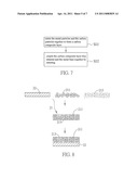 Heat-dissipating structure and method for fabricating the same diagram and image