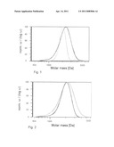 PROCESS FOR TERTIARY MINERAL OIL PRODUCTION USING SURFACTANT MIXTURES diagram and image