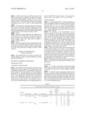 PROCESS FOR TERTIARY MINERAL OIL PRODUCTION USING SURFACTANT MIXTURES diagram and image