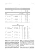 PROCESS FOR TERTIARY MINERAL OIL PRODUCTION USING SURFACTANT MIXTURES diagram and image