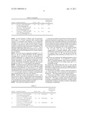 PROCESS FOR TERTIARY MINERAL OIL PRODUCTION USING SURFACTANT MIXTURES diagram and image