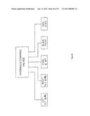 Vehicle Mounted Implement Movement Control Apparatus and Methods diagram and image