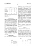 NOVEL POLYIMIDE PRECURSOR COMPOSITION AND USE THEREOF diagram and image