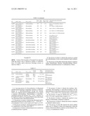 PROCESS FOR THE PRODUCTION OF CHLORINATED AND/OR FLUORINATED PROPENES diagram and image