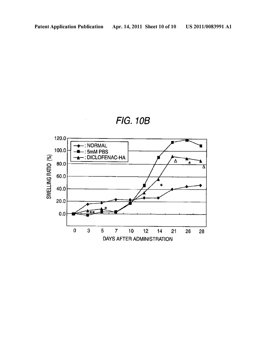 HYALURONIC ACID DERIVATIVE AND DRUG CONTAINING THE SAME - diagram, schematic, and image 11