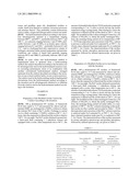 HYDROCRACKING METHOD USING A MODIFIED ZEOLITE diagram and image