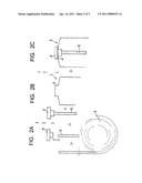 METHOD OF MANUFACTURING AND FILLING KEGS WITH BEER IN A KEG FILLING PLANT, WHICH KEG FILLING PLANT IS DISPOSED WITHIN A SINGLE BUILDING diagram and image