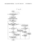 MERCHANDISE SALES DATA PROCESSING APPARATUS diagram and image