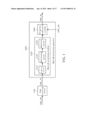 PROCESSING METHOD OF BARCODE AND APPARATUS THEREOF diagram and image