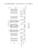 PROCESSING METHOD OF BARCODE AND APPARATUS THEREOF diagram and image