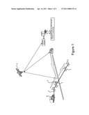 RAILROAD CROSSING diagram and image