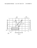 Charged Particle Beam System Having Multiple User-Selectable Operating Modes diagram and image