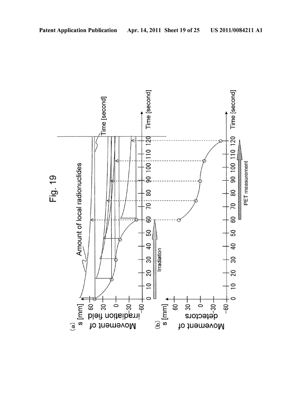 DETECTOR-SHIFT TYPE COMBINED RADIATION THERAPY/PET APPARATUS - diagram, schematic, and image 20