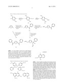 Process for Synthesizing Organoelemental Compounds diagram and image