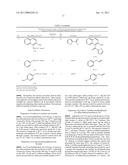 Process for Synthesizing Organoelemental Compounds diagram and image