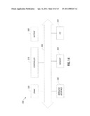 Self-Aligned Bipolar Junction Transistors diagram and image