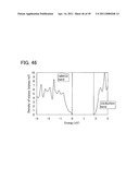 SEMICONDUCTOR DEVICE diagram and image