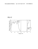 SEMICONDUCTOR DEVICE diagram and image