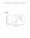 SEMICONDUCTOR DEVICE diagram and image