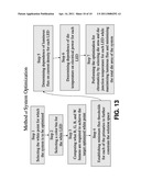 ARRAYS OF LIGHT EMITTING DEVICES diagram and image