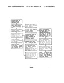 Progressive-style card game of six cards split into three component hands diagram and image