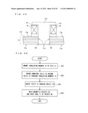 ARMATURE CORE diagram and image