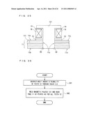 ARMATURE CORE diagram and image