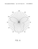 LED ILLUMINATING DEVICE diagram and image