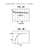 ELECTRON BEAM APPARATUS AND IMAGE DISPLAY APPARATUS USING THE SAME diagram and image