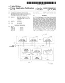 LED-BASED LIGHTING SYSTEM FOR RETROFITTING FLUORESCENT LIGHTING FIXTURES IN A TRANSIT VEHICLE diagram and image