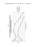 Magnetically Coupled Battery Charging System diagram and image