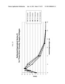 Magnetically Coupled Battery Charging System diagram and image