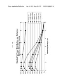 Magnetically Coupled Battery Charging System diagram and image