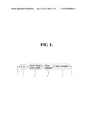 NATURE TONE RECOGNIZING METHOD AND APPARATUS diagram and image