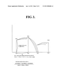 NATURE TONE RECOGNIZING METHOD AND APPARATUS diagram and image