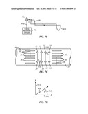 STEERABLE MAGNETIC DIPOLE ANTENNA FOR MEASUREMENT-WHILE-DRILLING APPLICATIONS diagram and image