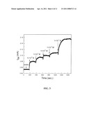 CHLORIDE DETECTION diagram and image