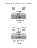 CHLORIDE DETECTION diagram and image