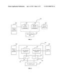 Burn-In Testing System diagram and image